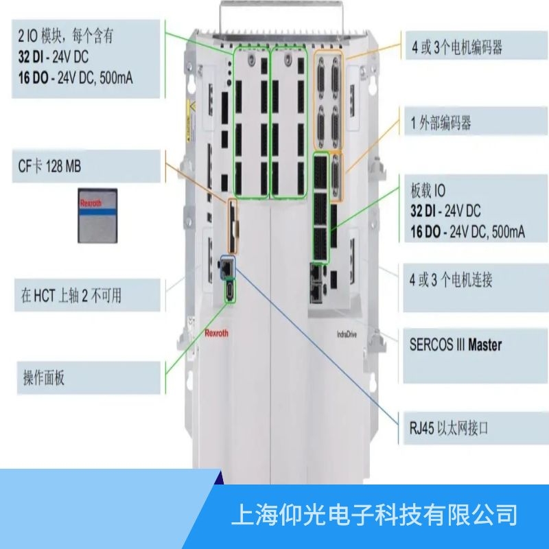 ʿŷϴaF219,F220SޏS